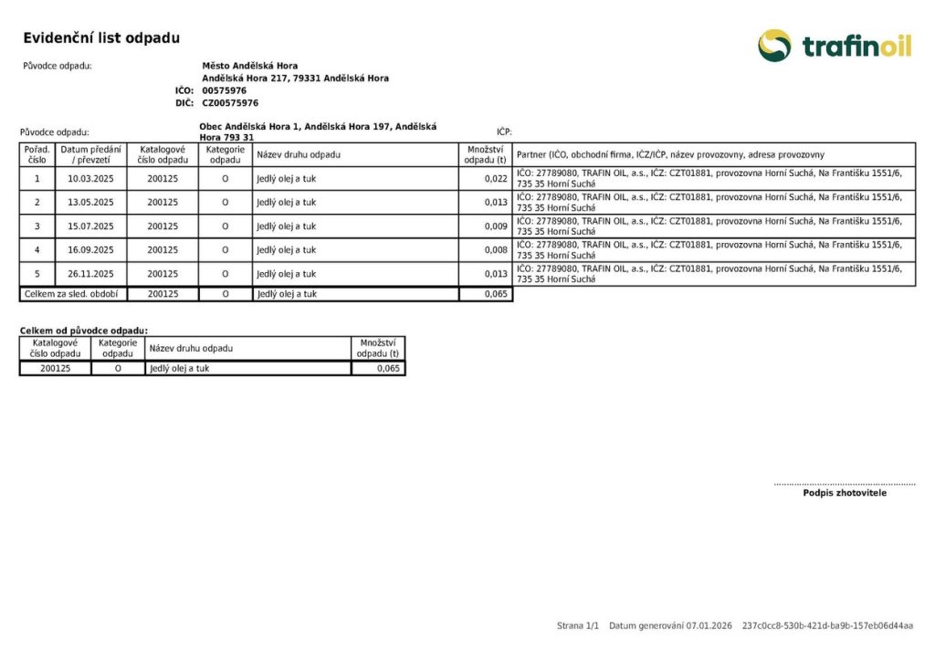 andělská hora trashcan report 32477 2025 01 01 2025 12 31 stránka 2