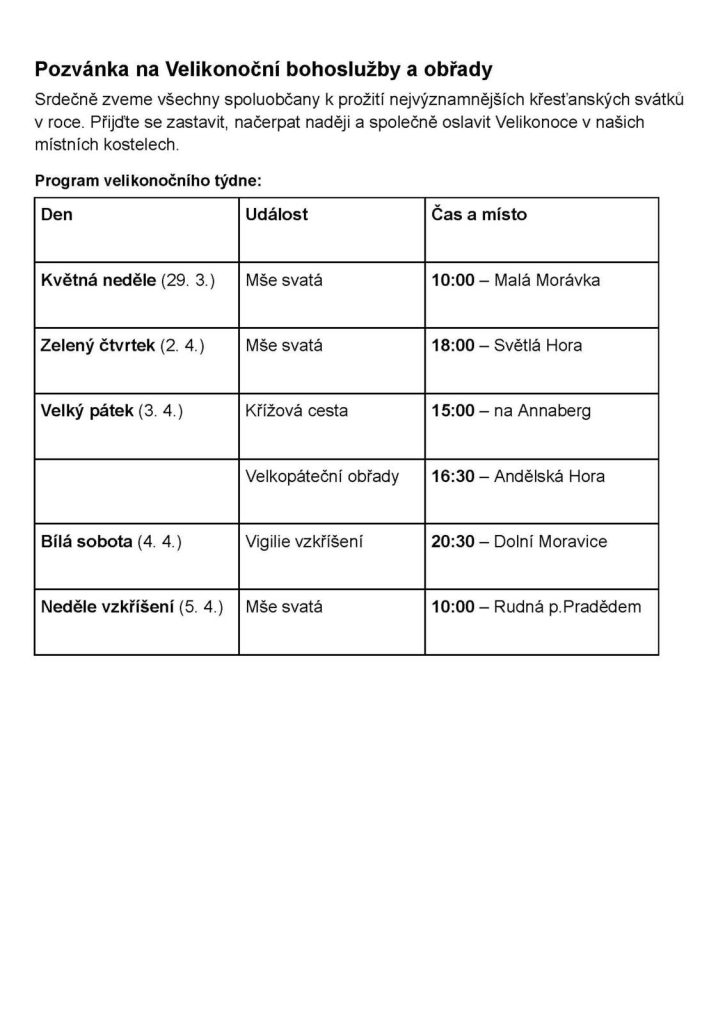 velikonoce 2026 text do zpravodaje obce