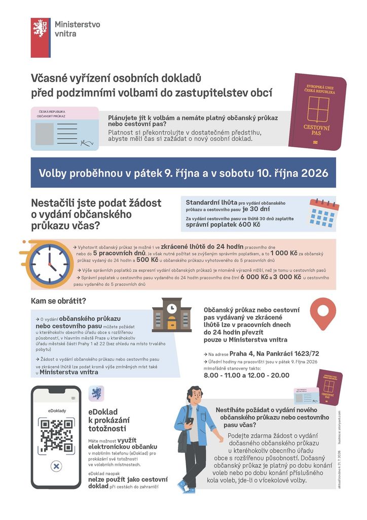 volby do zo get file (3) stránka 1